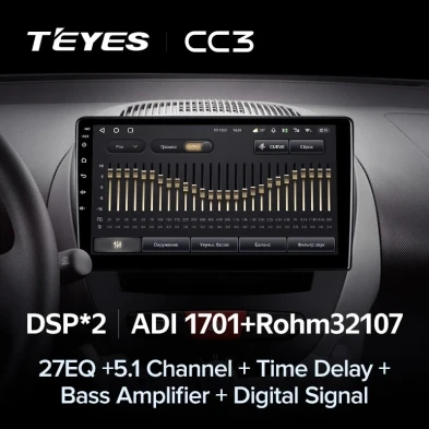 Штатная магнитола Teyes CC3 4/32 Toyota Aygo (2005-2014)