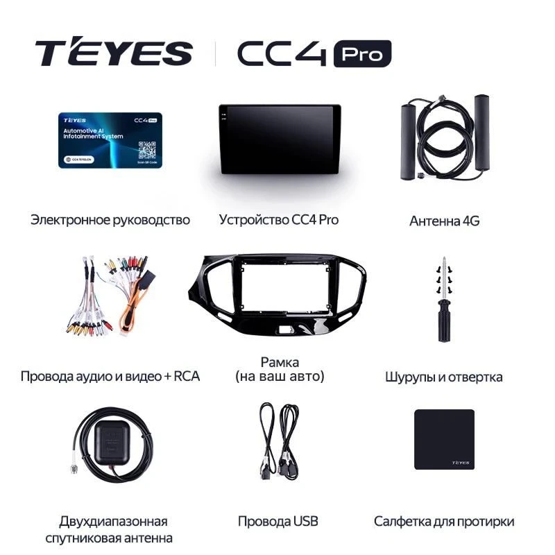 Штатная магнитола Teyes CC4 Pro 8/128 Renault Kaptur (2016-2019) F2