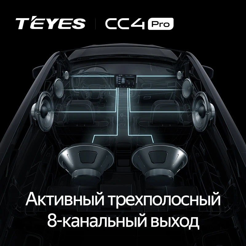 Штатная магнитола Teyes CC4 Pro 8/128 Hyundai Verna 2 (2006-2011)