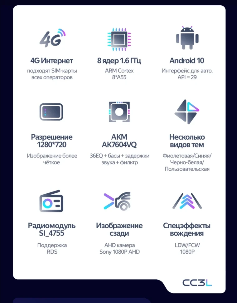 Штатная магнитола Teyes CC3L 4/32 Kia Rio 1 (2002-2005)