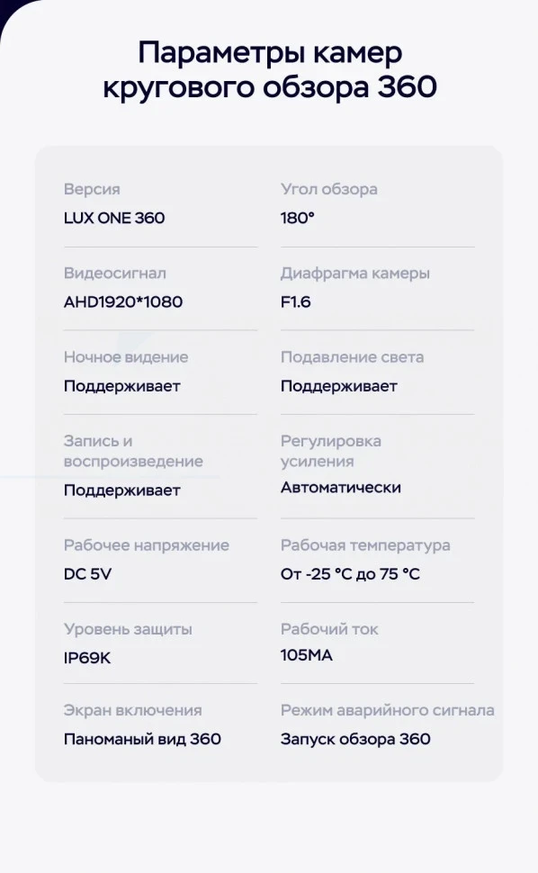 Штатная магнитола Teyes LUX ONE 360 6/128 BMW X6 E71 (CIC) (2006-2014) Universal