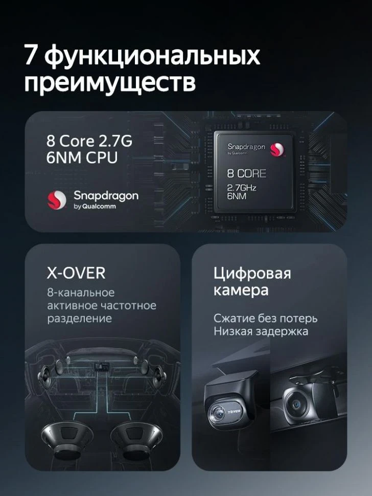 Штатная магнитола Teyes CC4 Pro 12/256 Ford Mondeo 5 (2014-2019)