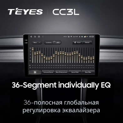 Штатная магнитола Teyes CC3L 4/64 Honda N-WGN 2 (2019-2022) Правый руль