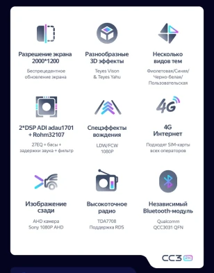 Штатная магнитола Teyes CC3 2K 4/32 Mazda Axela 2 (2009-2013)