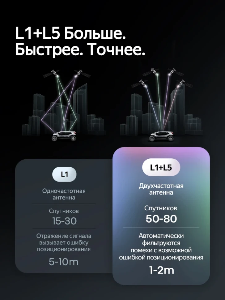 Штатная магнитола Teyes CC4 Pro 12/256 Subaru XV (2017-2023)