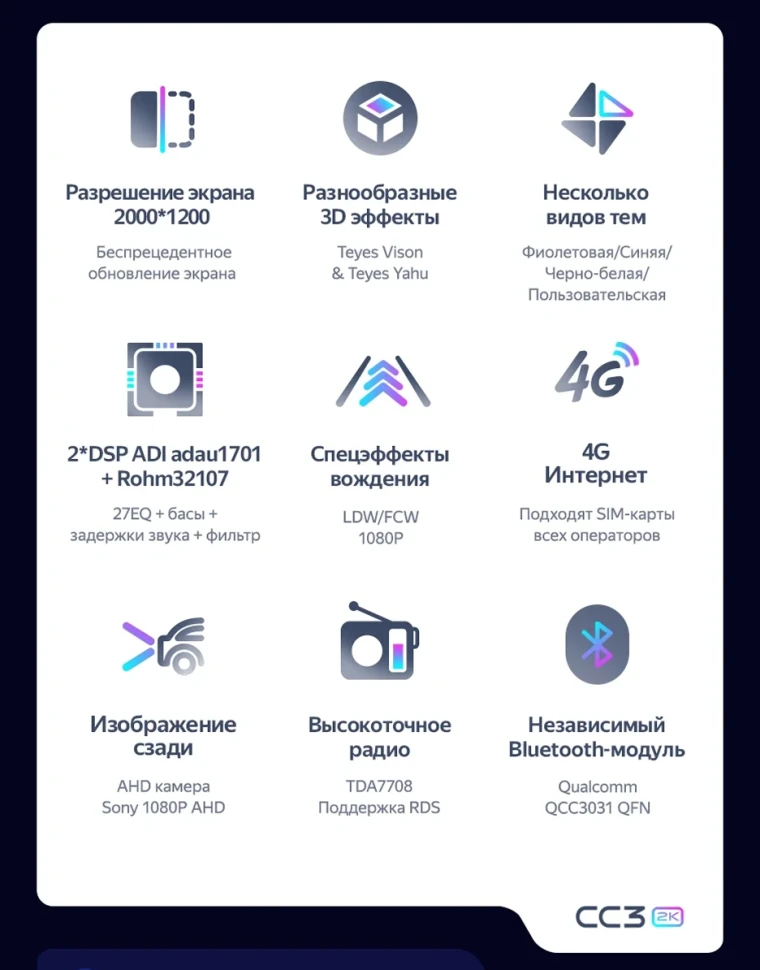 Штатная магнитола Teyes CC3 2K 4/64 Peugeot Partner (2008-2019)