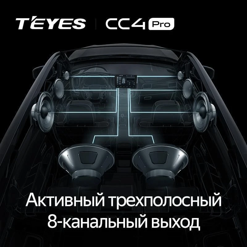 Штатная магнитола Teyes CC4 Pro 12/256 Skoda Octavia 2 A5 (2008-2013) (13")