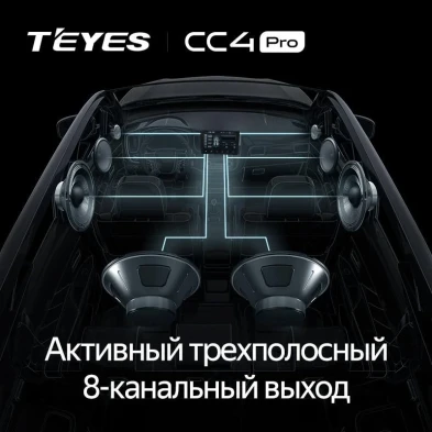 Штатная магнитола Teyes CC4 Pro 8/128 Kia K3 2 (2018-2021)