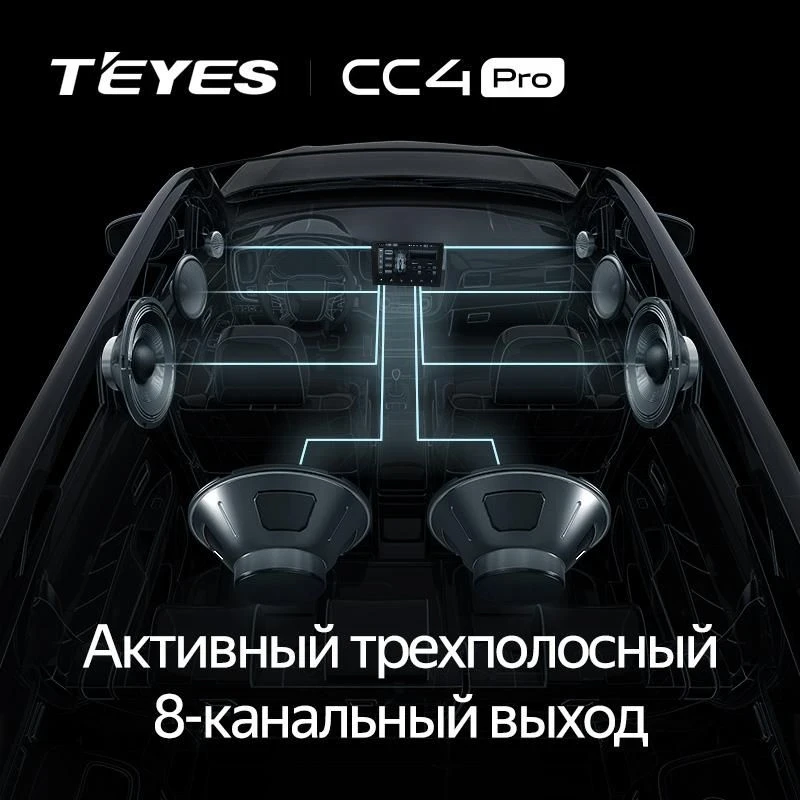 Штатная магнитола Teyes CC4 Pro 12/256 Hyundai Sonata 6 YF (2009-2014) Тип-B