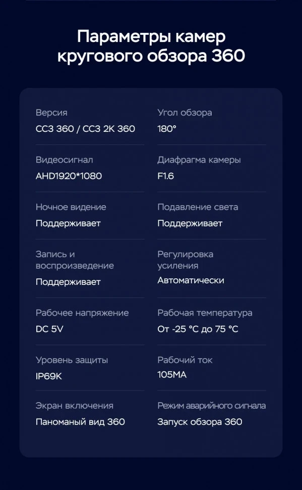 Штатная магнитола Teyes CC3 2K 360 6/128 Mazda Premacy 2 (2005-2010)