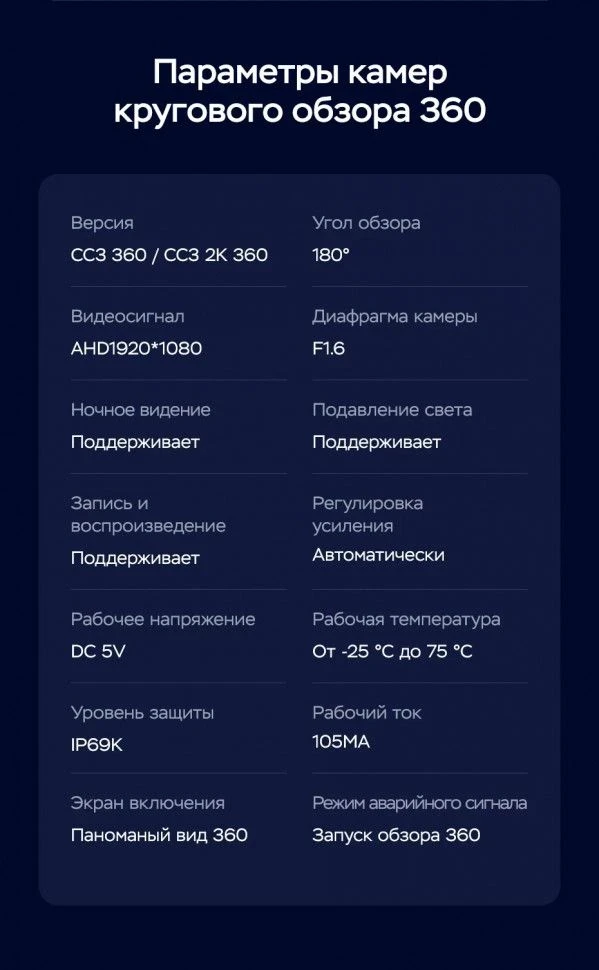 Штатная магнитола Teyes CC3 2K 360 6/128 Kia Ceed (2009-2012)