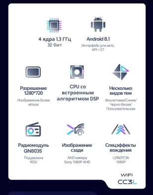 Штатная магнитола Teyes CC3L WiFi 2/32 Renault Trafic 2 (2006-2014) Тип-A