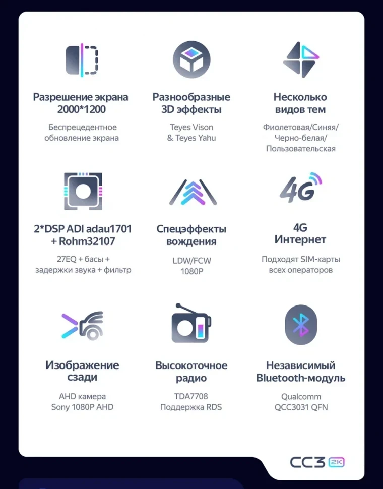 Штатная магнитола Teyes CC3 2K 4/32 Lada Vesta (2023-2026) F2 Тип-A (9")