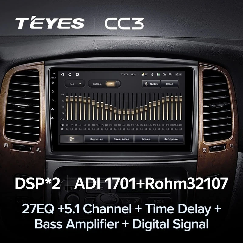 Штатная магнитола Teyes CC3 4/32 Lexus LX470 J100 2 (2002-2007) Тип-C