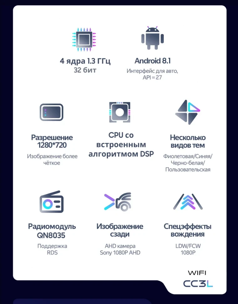 Штатная магнитола Teyes CC3L WiFi 2/32 Ford Figo (2015-2018)